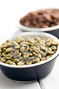 Unroasted green coffee beans