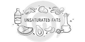 Unsaturated fatty acids-containing food. Groups of healthy products containing vitamins and minerals. Set of fruits