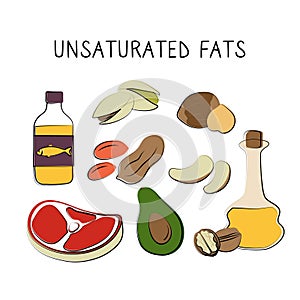 Unsaturated fatty acids-containing food. Groups of healthy products containing vitamins and minerals. Set of fruits