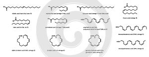 Unsaturated fatty acids (set): elaidic, myristoleic, vaccenic, erucic, oleic, palmitoleic, arachidonic, alpha-linolenic, gamma-