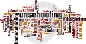 Unschooling word cloud