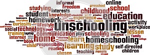 Unschooling word cloud