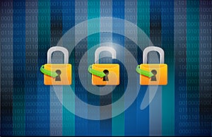 Unsecured and secured concept illustration