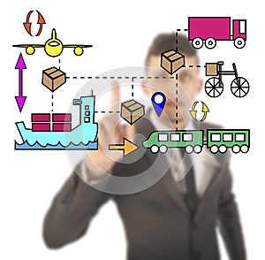 Unsharp businessman with logistic movements