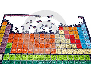Unsolved puzzle of the chemical periodic table