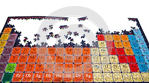 Unsolved puzzle of the chemical periodic table photo