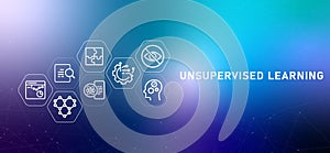 Unsupervised learning gradient header cognitive thinking machine smart technology automation self learning programming