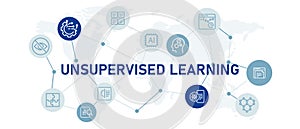 Unsupervised learning icon illustration AI artificial intelligence learning smart machine automation development system