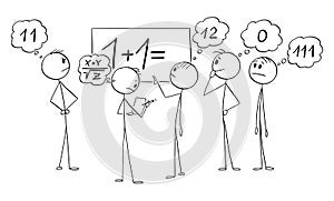 Unsure People Looking at One Plus One Calculation, Vector Cartoon Stick Figure Illustration