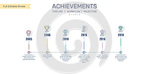 Achievements infographics, Awards, Trophies, Timeline Infographics, Business development process, Milestone Infographics