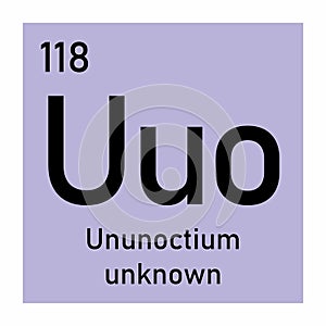 Ununoctium chemical symbol