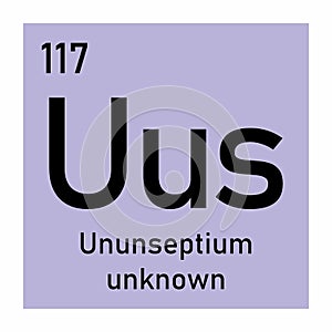 Ununseptium chemical symbol