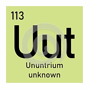 Ununtrium chemical symbol