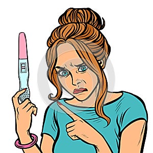 Unwanted pregnancy, anger misfortune reproach woman two strips test