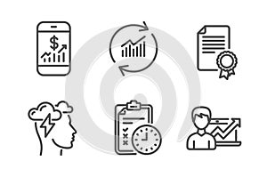 Update data, Mobile finance and Mindfulness stress icons set. Vector