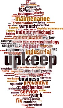 Upkeep word cloud