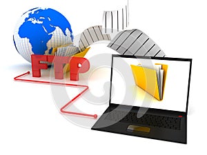 Uploading ftp server