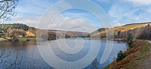 Upper derwent reservoirs