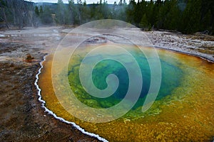 Upper Geyser Basin, Morning Glory Pool photo