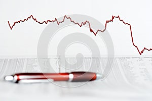 Financial accounting stock market graphs analysis