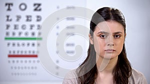 Upset woman checking eye-sight at oculist appointment, vision health problems