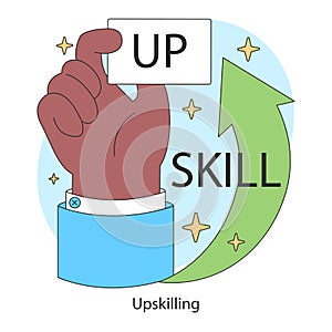 Upskilling. Hands-on enhancement of abilities and expertise. Strategic
