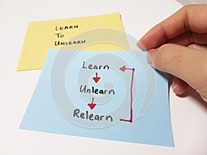 Upskilling and reskilling concept. Learn to unlearn and relearn photo