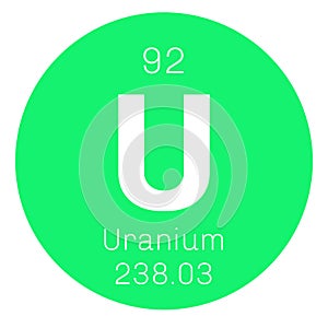 Uranium chemical element