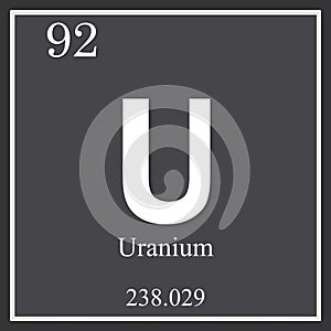 Uranium chemical element, dark square symbol