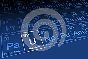 Uranium, chemical element on the periodic table of elements