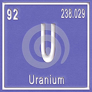 Uranium chemical element, Sign with atomic number and atomic weight