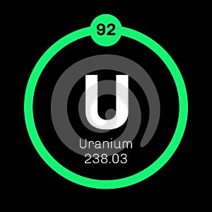 Uranium chemical element