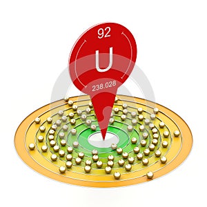 Uranium electron configuration