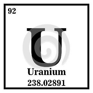 Uranium Periodic Table of the Elements Vector illustration eps 10