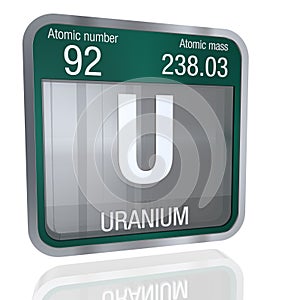 Uranium symbol in square shape with metallic border and transparent background with reflection on the floor. 3D render