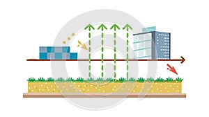 Urban Construction Development Growth Vector Illustration, vector design Generative AI