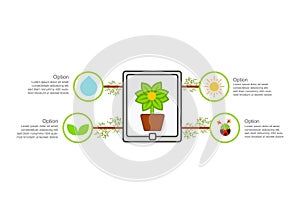 Urban farming illustration design. farming technology illustration design concept