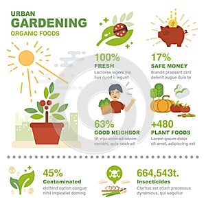 Urban gardening Infographic Elements