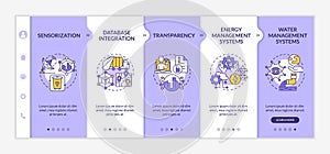 Urban infrastructure digital management onboarding vector template