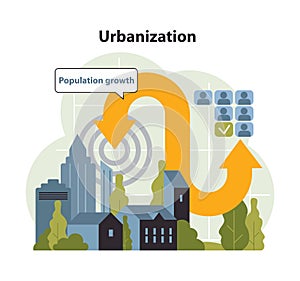 Urbanization concept. Flat vector illustration