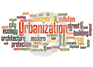 Urbanization word cloud concept 3