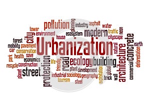 Urbanization word cloud concept 4