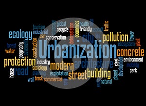 Urbanization word cloud concept 2 photo