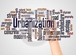 Urbanization word cloud and hand with marker concept