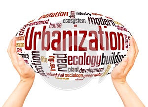 Urbanization word hand sphere cloud concept