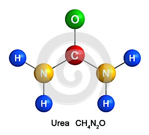 Urea