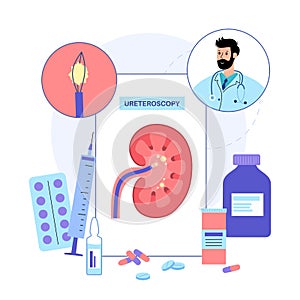 Ureteroscopy medical poster