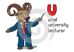 Urial or ram university lecturer. Professions ABC