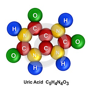 Uric Acid photo
