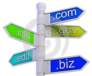 URL Signpost Shows WWW. Addresses